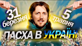 Коли і як правильніше святкувати Великдень?