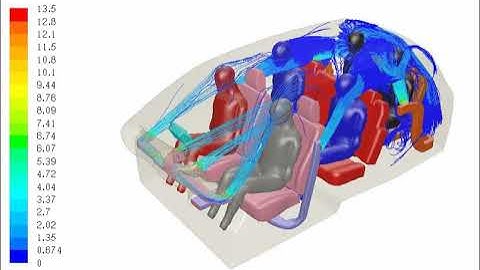 Cabin air flow simulation