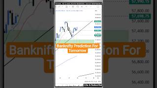 Banknifty Analysis For Tomorrow | 28 Oct #trading