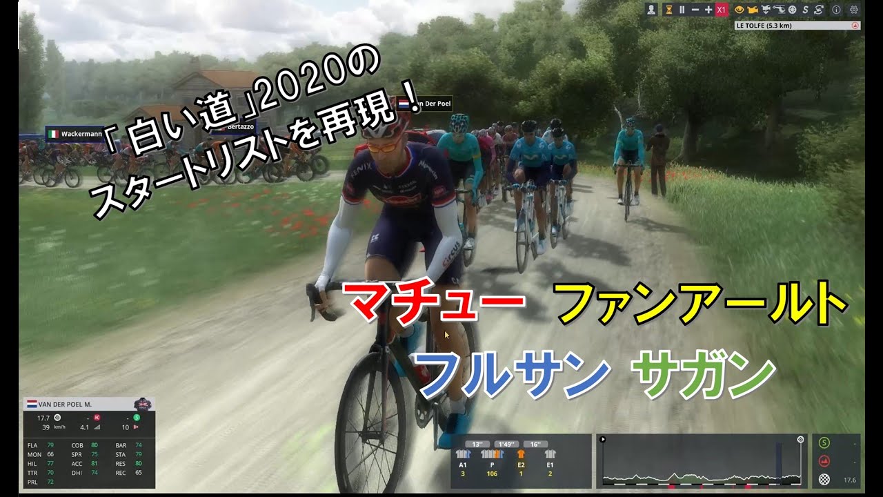 アムステルゴールドレース2020 プレビュー りんぐすらいど