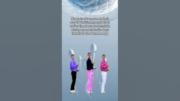 Timing Your Most Fertile Days! #ttc