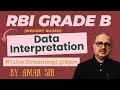 Data interpretation for rbi grade b officers  amar sir