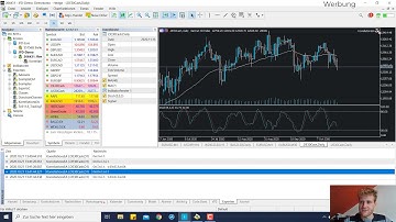Korrelationen im MetaTrader 5 automatisiert handeln (DAX, DOW JONES) -Teil 1