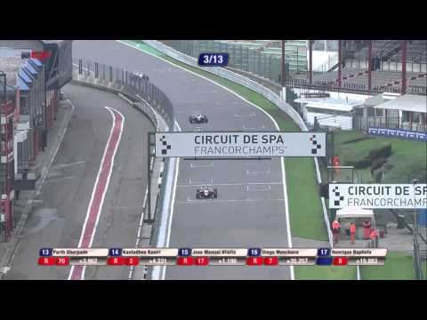 Euroformula Open 2015 ROUND 6 BELGIUM - Spa Race 1