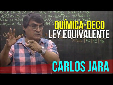 QUÍMICA - Ley equivalente | Simulacro UNMSM 2020-II