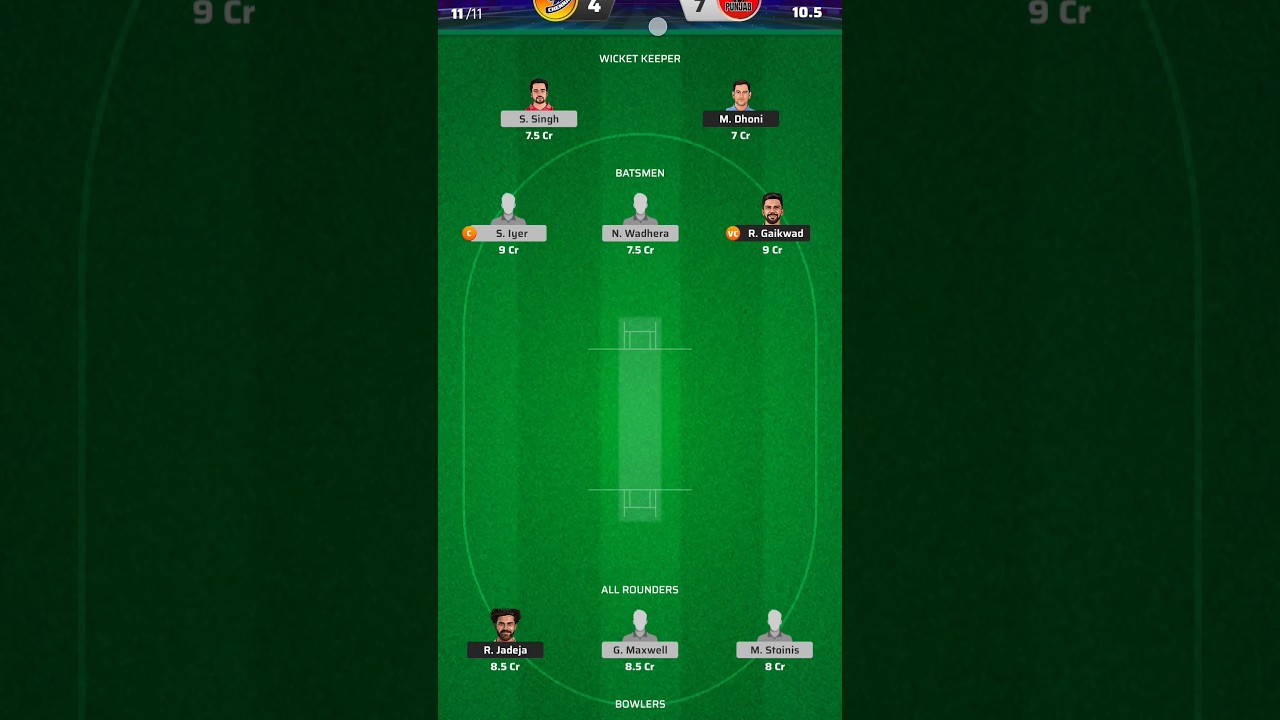CSK vs PBKS IPL match 22 winzo fantasy 11 team 