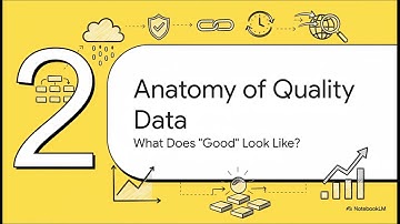 6- CompTIA Data + Cert - Kwaliteitscontrole toepassen op data Data-afval in goud veranderen