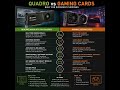 Quadro vs RTX Gaming Cards | Best GPU for Editing, CAD & Gaming – कौन सा बेहतर है?