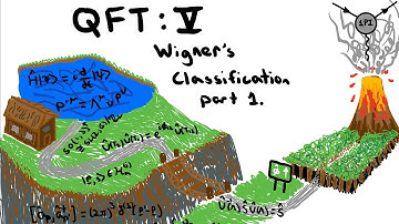 QFT: A Compelling Jounrey V - Wigners Classification part 1