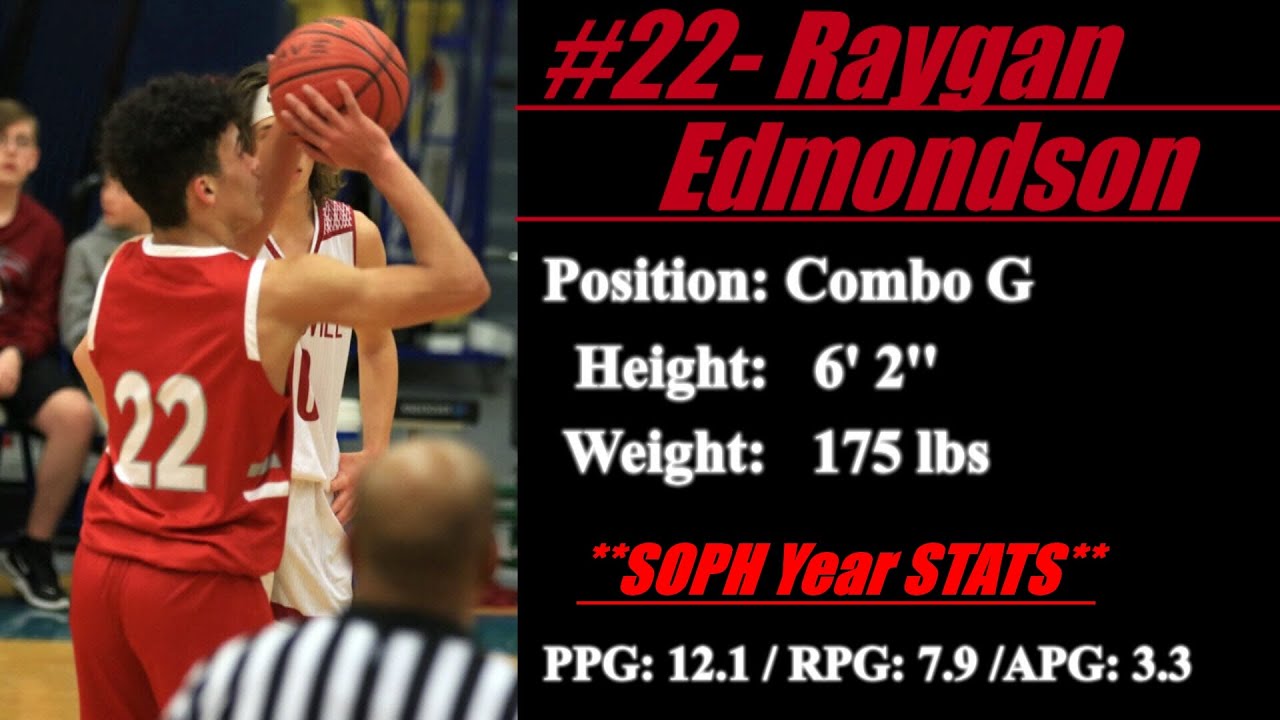 Street Light Recruiting 2022 BBALL Raygan Edmondson G