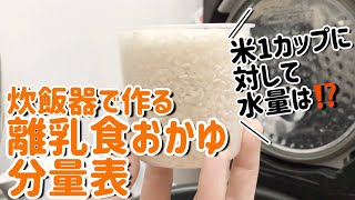 面倒くさがりの私流／炊飯器で作る初期から後期おかゆ／お米1カップに対しての水量は？！