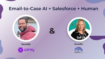 Email-to-Case AI in Salesforce: How Human Review Makes It Work