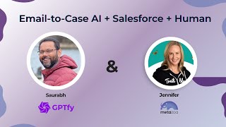 Email-to-Case AI in Salesforce: How Human Review Makes It Work