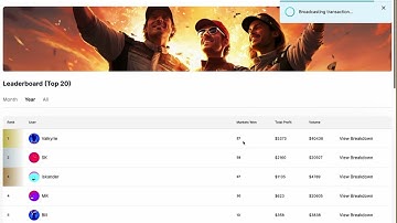 DOTD: Creating a Zeitgeist Prediction Market