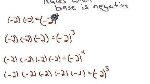 Exponential Notation Lesson 1