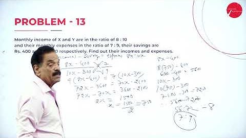 DAY 15 | QUANTITATIVE TECHNIQUES | IV SEM | B.B.A | RATIO, PROPORTION AND PERCENTAGE | L2