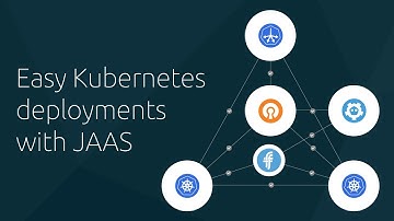 Easy Kubernetes deployment with Juju As A Service by Canonical