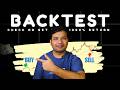 Free Strategy Backtest and Make a Profitable Trading Stategy