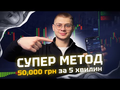 Які ризики пов’язані з торгівлею бінарними опціонами в Україні?