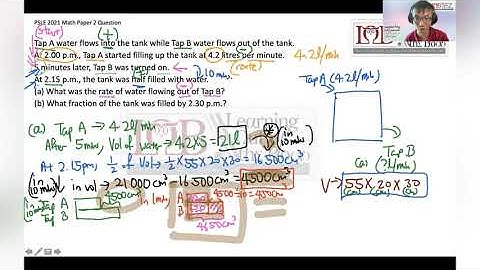 PSLE 2021 Math Q17 Paper 2 “Tank, Tap A and Tap B” Rate Reverse and Fraction