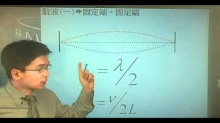 B870401 (87學測)彈撥琵琶同ㄧ弦時