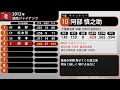 2012年 読売ジャイアンツ 1-9+α