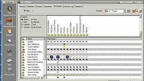 Autodesk Buzzsaw Permissions
