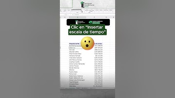 Crea filtros de tiempo con botones en Excel 😎✅ #excel #exceltips #formacionacademicaexcel