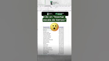 Crea filtros de tiempo con botones en Excel 😎✅ #excel #exceltips #formacionacademicaexcel
