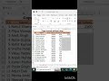 excel shortcuts