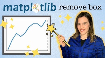 Remove outside box around matplotlib figures || Despine matplotlib || Matplotlib Tips