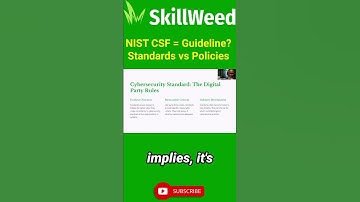 Policy, Procedure, Guideline, Standard Explained