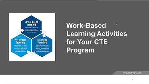 Work-Based Learning Activities for Your CTE Program