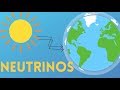 Neutrinos and The Solar Neutrino Problem