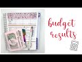 THE PERFECT BUDGET?! | February 2021 Budget Results - Budget with Me