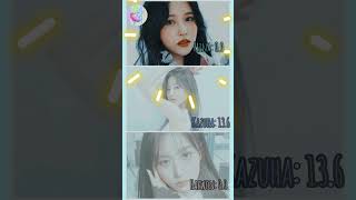 [AI COVER] NewJeans \