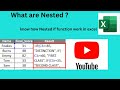 # Use of Nested if Function in Excel.