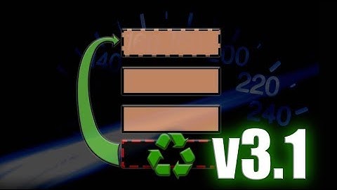 Optimized ScrollView Adapter v3.1 - new features