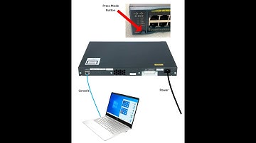 Cisco Switch Catalyst 2960 - Restaurar Imagen con XMODEM