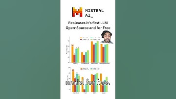 The CIA is using AI to analyze public data! 🕵️ #ai #news #tech