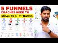 5 Types of Sales Funnels Every Coach Needs to Scale to 6 & 7 Figures
