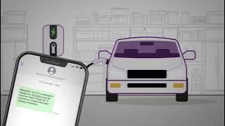 Smart Charge Management