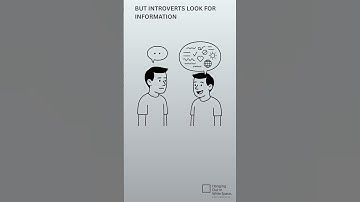 Why Small Talk Drains #introverts
