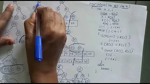 21 Deletion and Heap sort