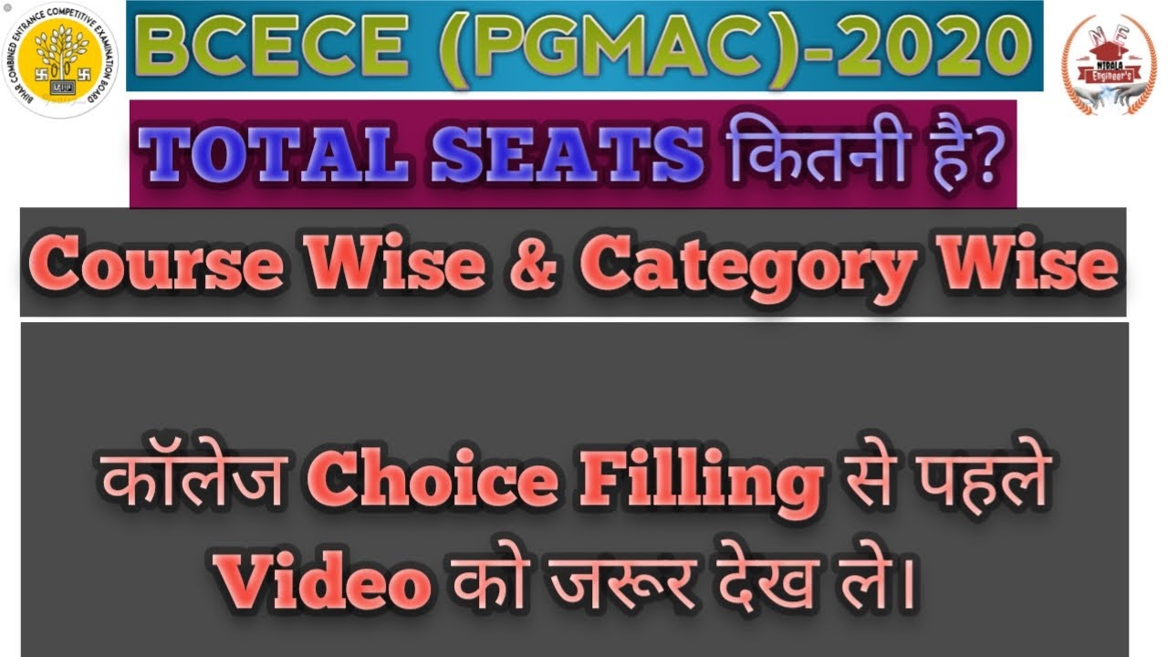 Seat Matrix of PGMAC2020Total Seats In Bihar Medical CollegeIIBCECE