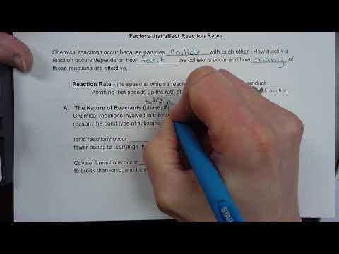 Nature of Reactants