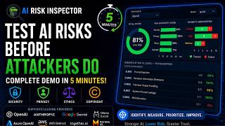 AI Risk Inspector Demo: Test AI Risks Across Security, Privacy, Ethics & Copyright in 5 Minutes