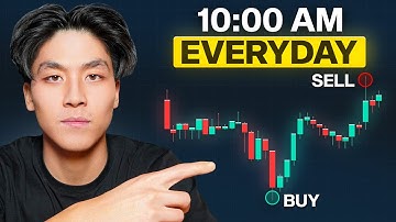 This Scalping Strategy Works Daily (Incredibly Easy & Proven)