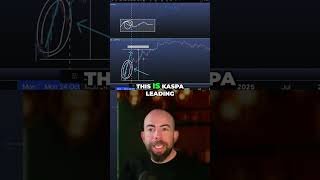 Kaspa's 22,000% Surge: Leading the Crypto Revolution! #shorts