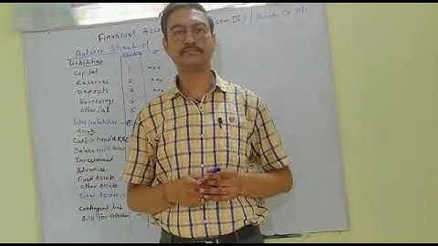 B.Com Sem 4 - Financial Accounting (Marathi) - Lecture 3